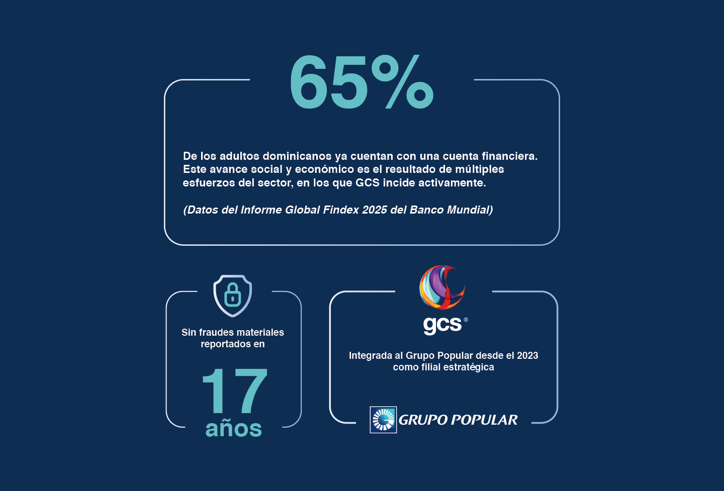Libro Tecnología con propósito - image l3 on https://gcs-international.com